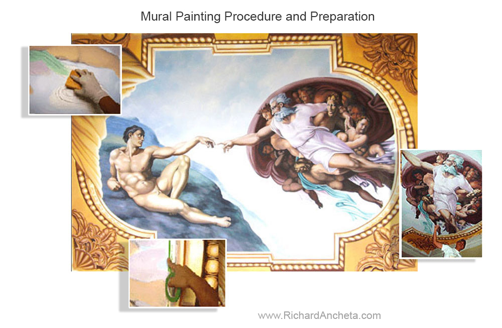 Trompe l'oeil, Faux Finishes, Mural Art & Perspective